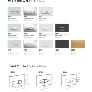 Butonlar