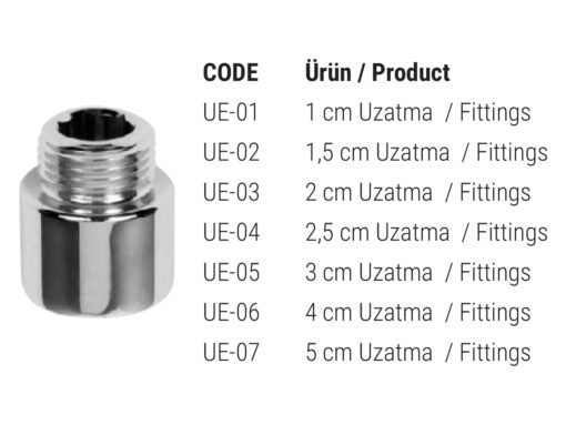 Uzatma Bağlantısı